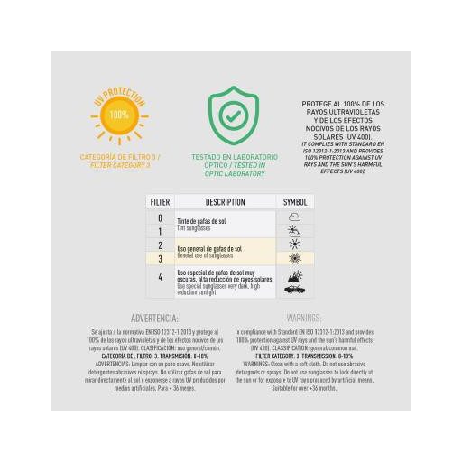 Minyonok Blue napszemüveg és baseball sapka szett