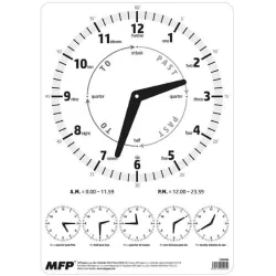 Óra, tanulást segítő, angol, MFP